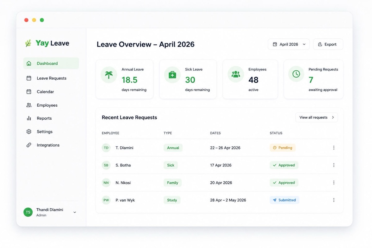 YayLeave leave overview dashboard showing team leave summary
